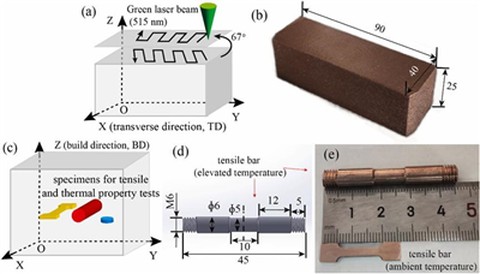 Az additív gyártású CuCrZr ötvözetek magas hőmérsékletű-tulajdonságai